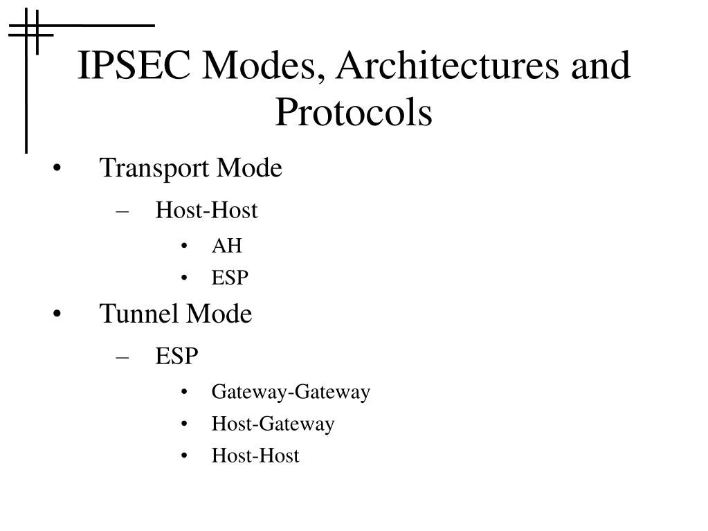 PPT IPSEC VPN PowerPoint Presentation ID3667400