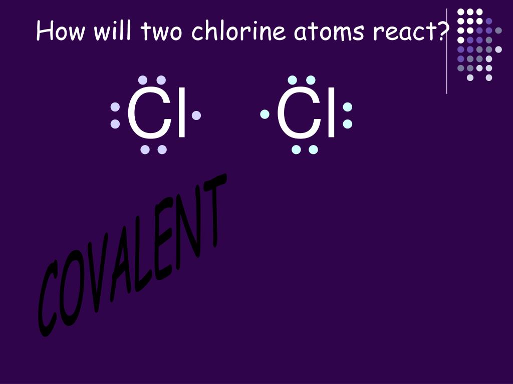 PPT Chemistry Unit 2 PowerPoint Presentation, free download ID3668529
