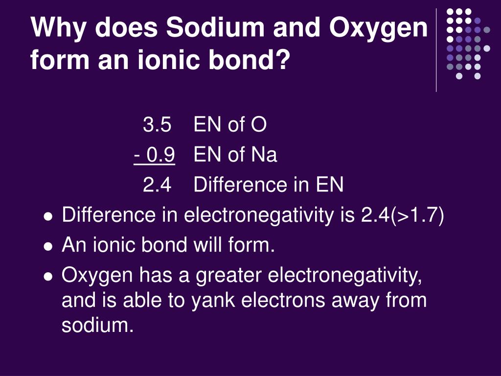 PPT Chemistry Unit 2 PowerPoint Presentation, free download ID3668529