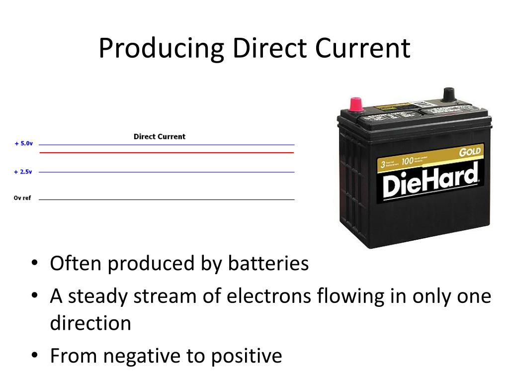 PPT Alternating Current PowerPoint Presentation, free download ID