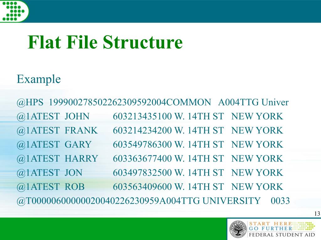 PPT Session 25 PowerPoint Presentation, free download ID3668909