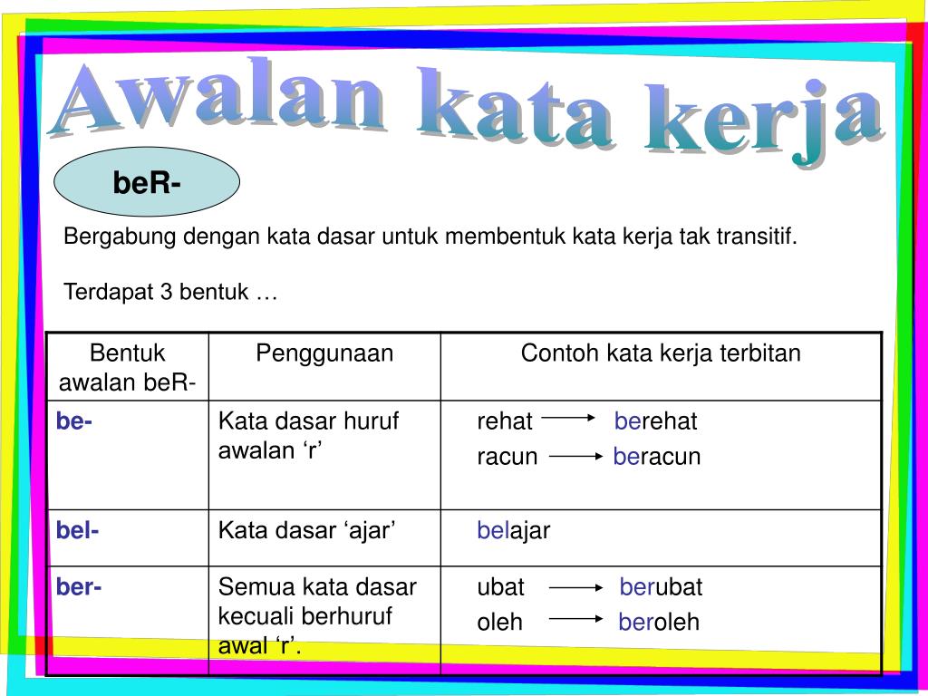 Definisi Kata Kerja Terbitan Golongan Kata Kata Kerja Ppt Download