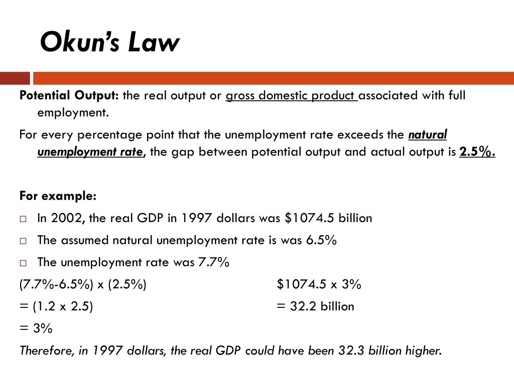 Full Employment Formula