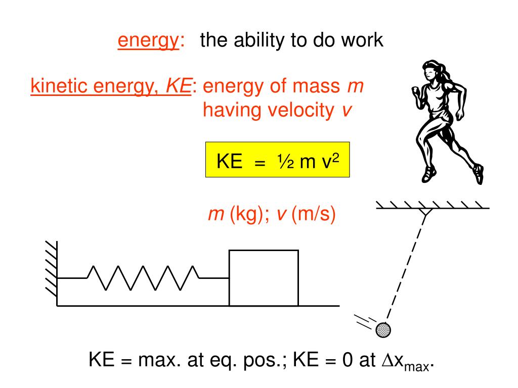 PPT Velocity PowerPoint Presentation, free download ID3671121