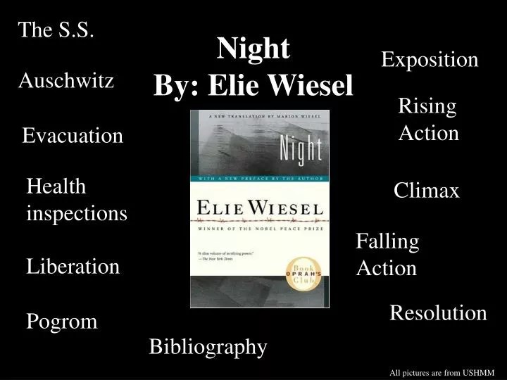 Elie Wiesel Wikipedia