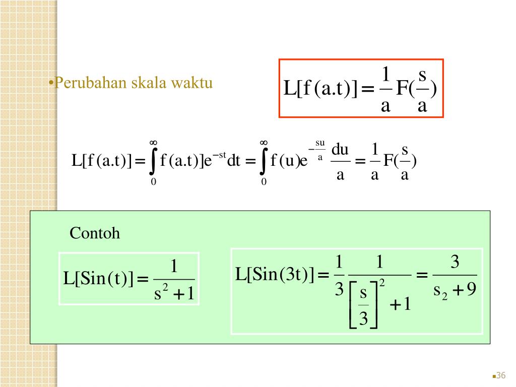 PPT TRANSFORMASI LAPLACE PowerPoint Presentation, free