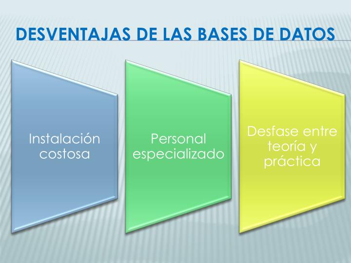 PPT Universidad de El Salvador Facultad de Ciencias Económicas