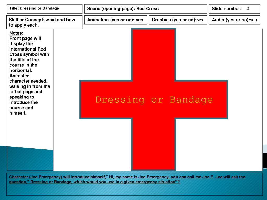 PPT Dressing or Bandage PowerPoint Presentation, free download ID
