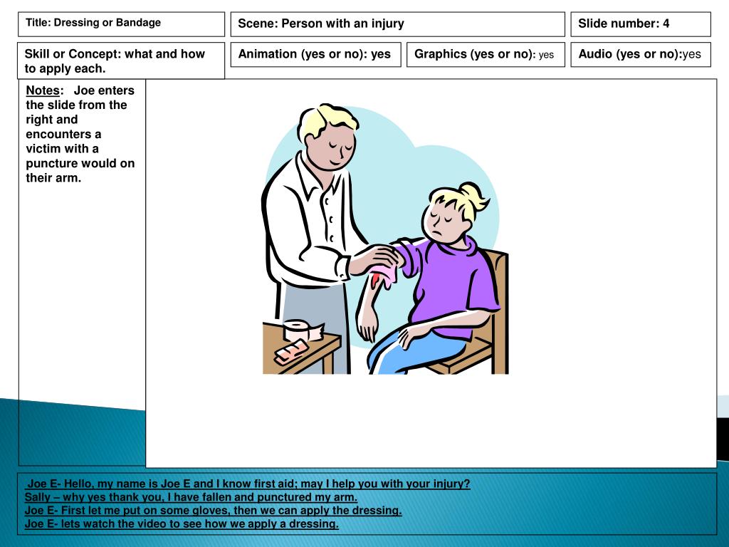 PPT Dressing or Bandage PowerPoint Presentation, free download ID