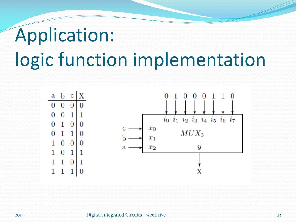 PPT Digital Integrated Circuits week six PowerPoint Presentation