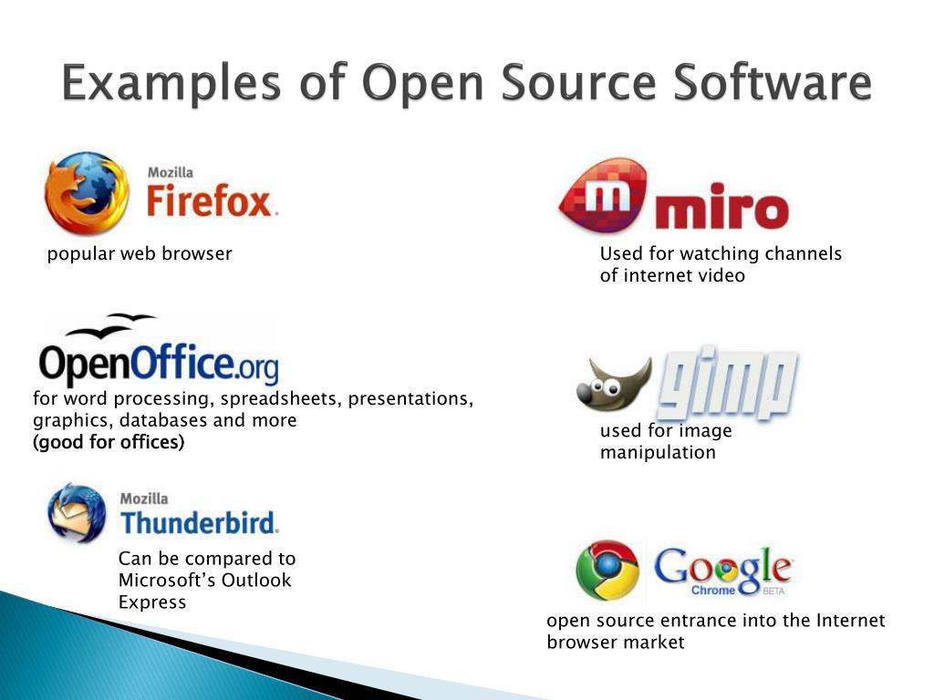 PPT Open Source Software PowerPoint Presentation, free download ID3677429