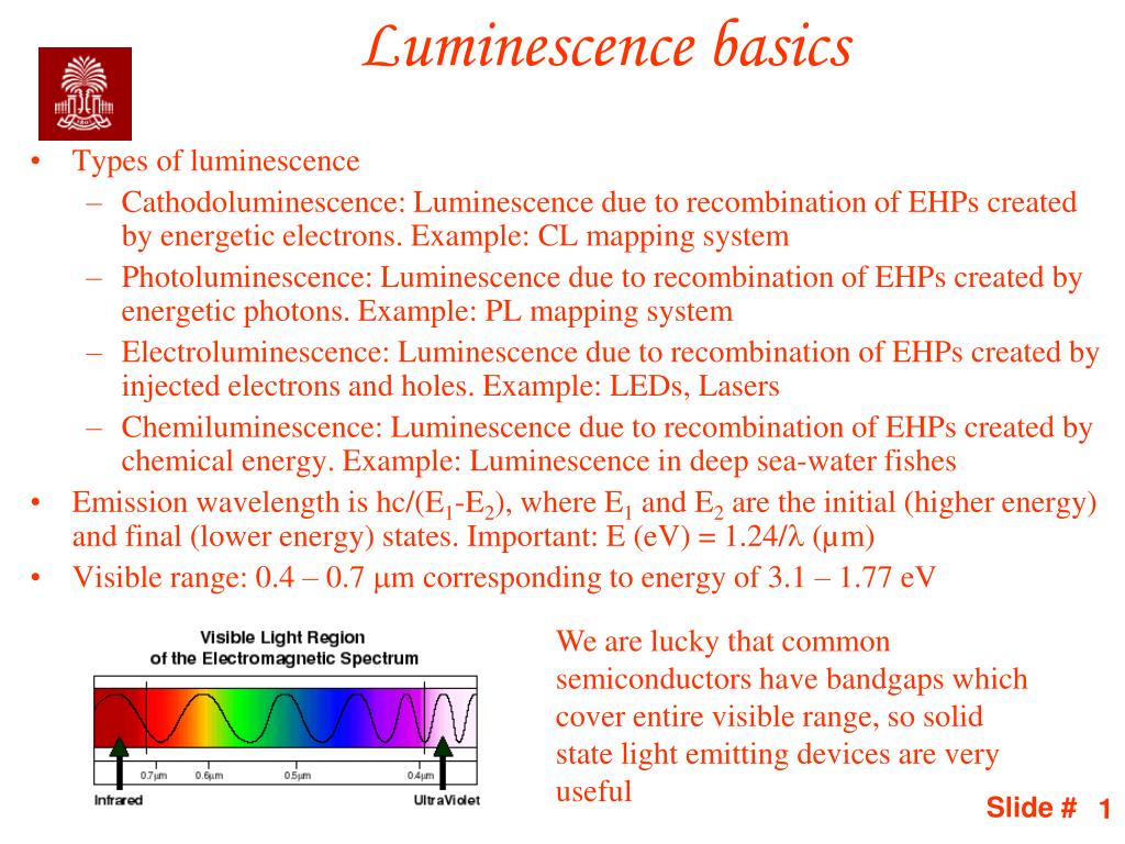 PPT Luminescence basics PowerPoint Presentation, free download ID