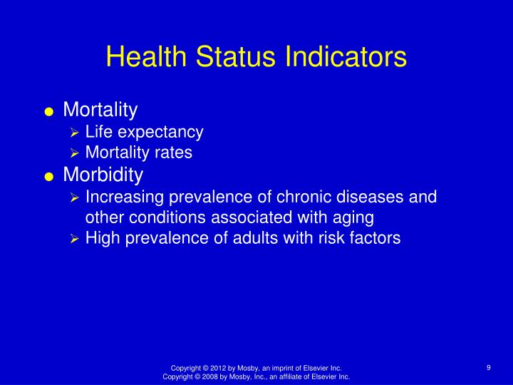 PPT Chapter 30 Major Health Issues and Chronic Disease Management of