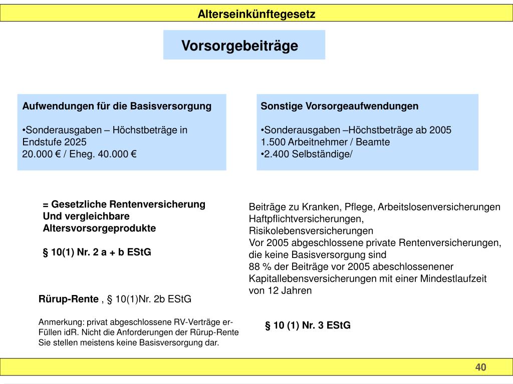 10-abs-1-nr-2b-estg-steuererkl-rung