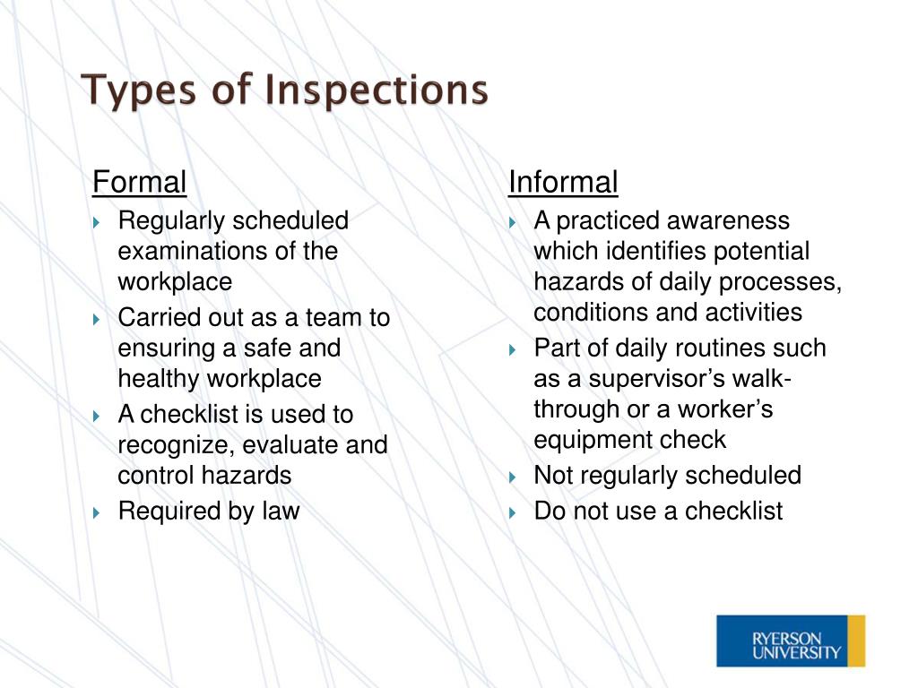 PPT Workplace Inspection Training Program PowerPoint Presentation