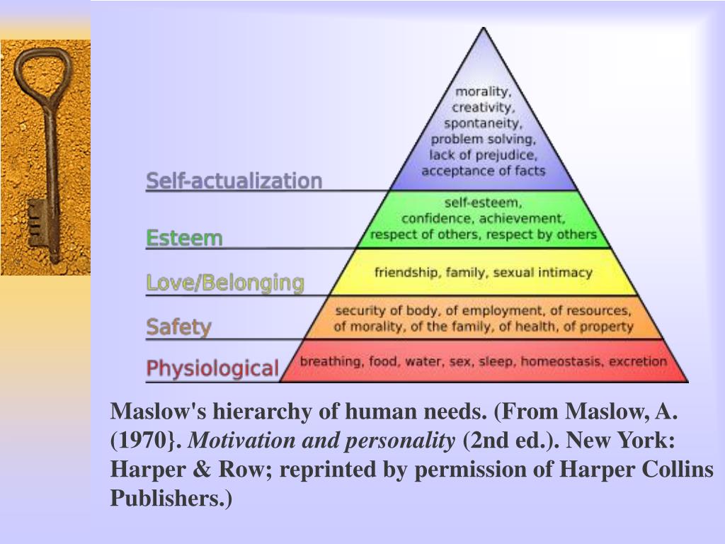 PPT Psychology Sigmund Freud PowerPoint Presentation, free download