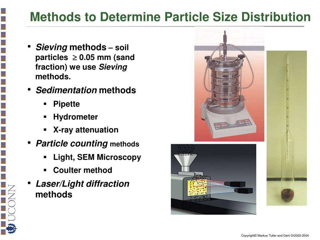 PPT Soil Texture, Particle Size Distribution and Soil Classification