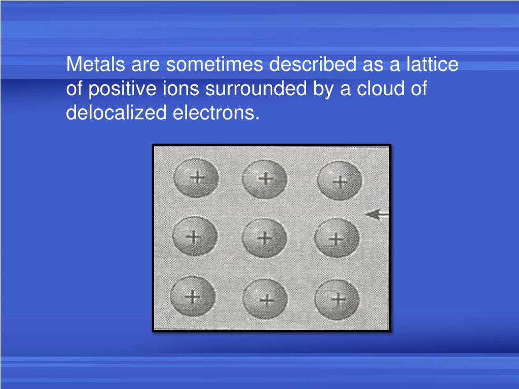 PPT METALS PowerPoint Presentation, free download ID3683035