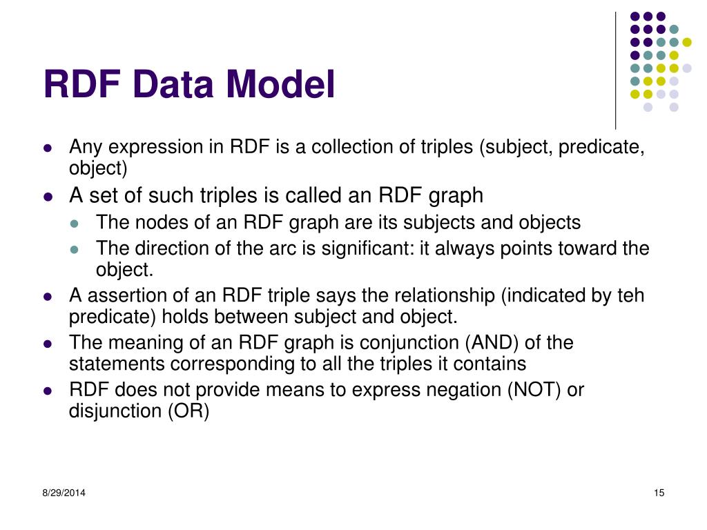 PPT RDF PowerPoint Presentation, free download ID3683498