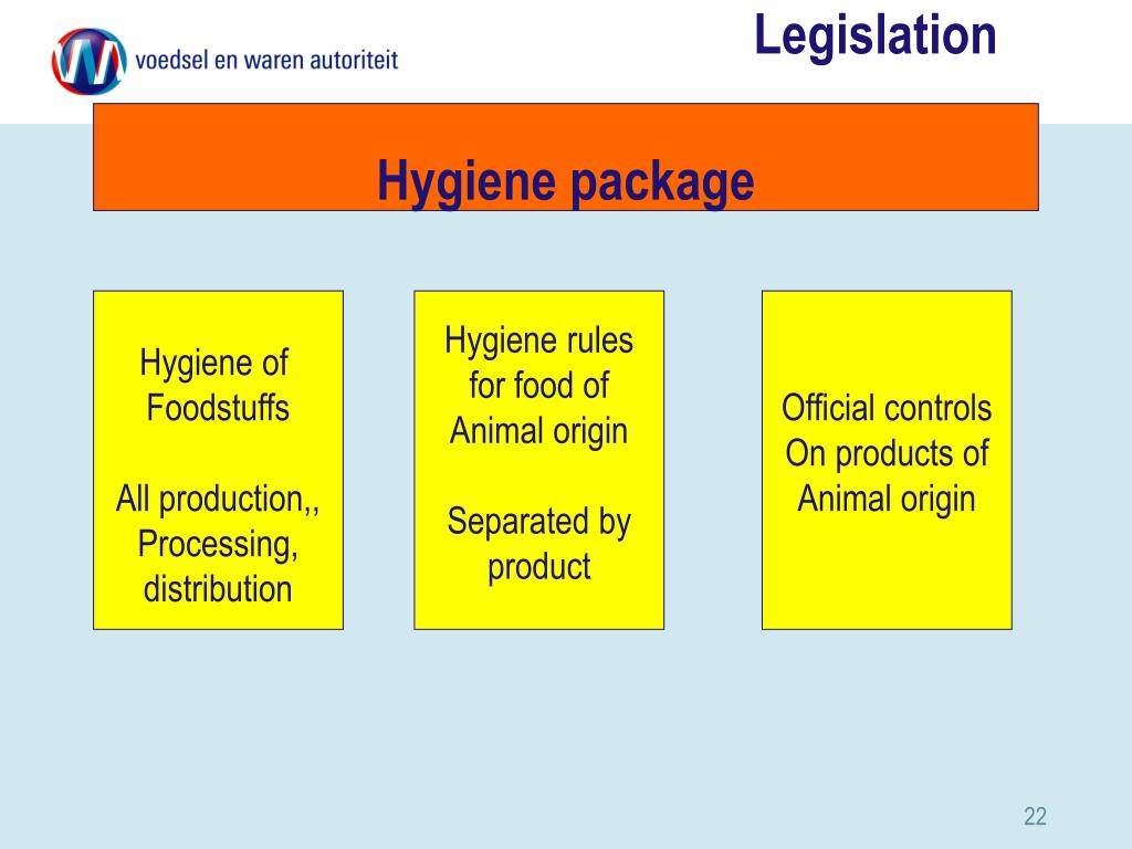 PPT Food Safety and Consumer Protection PowerPoint Presentation, free