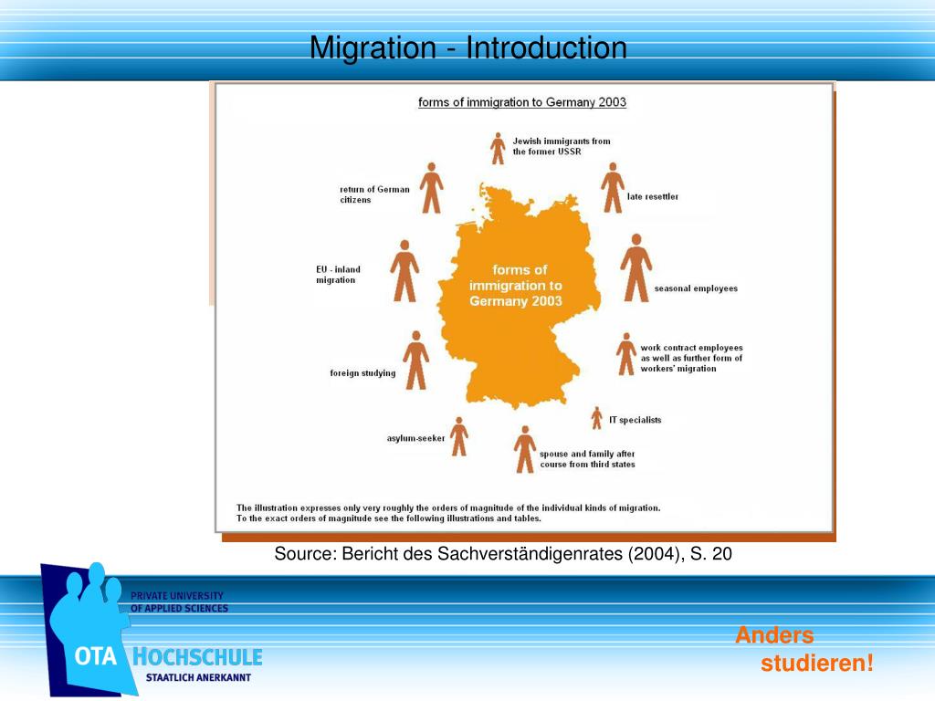 PPT Migration PowerPoint Presentation, free download ID3684399