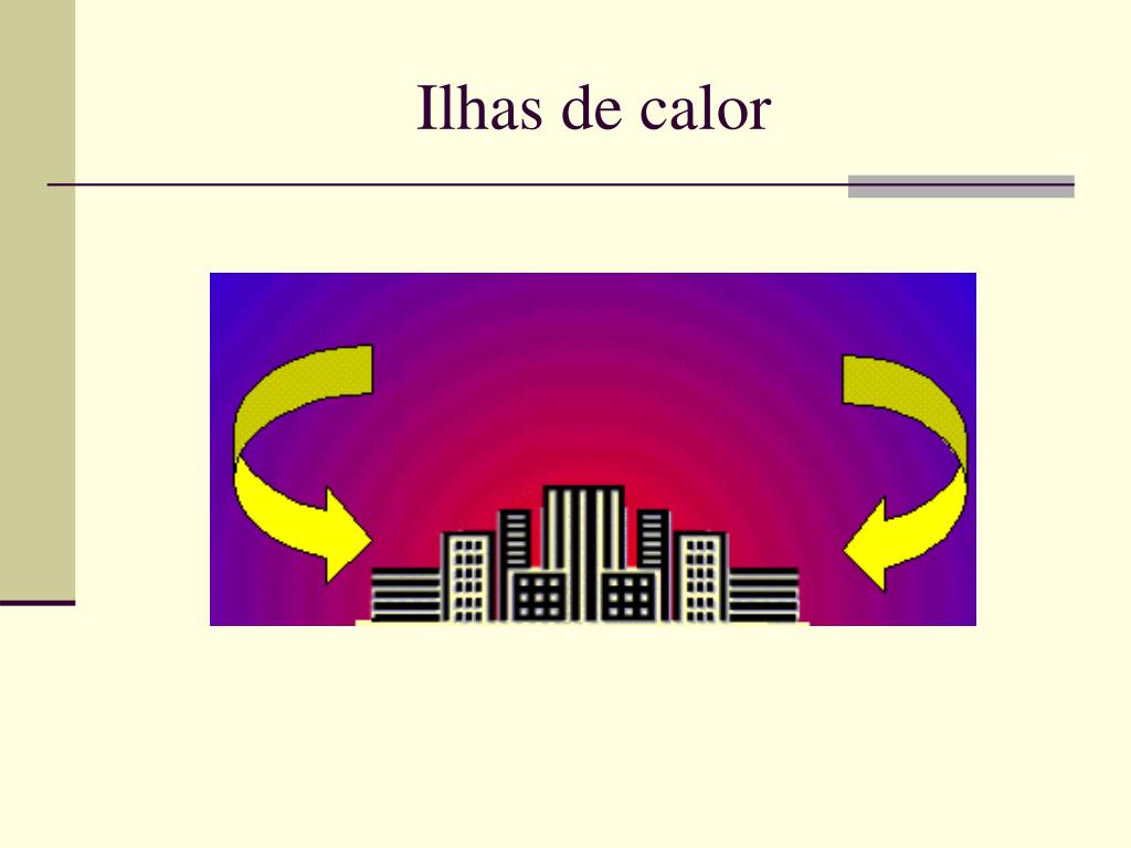 PPT CONSEQUÊNCIAS DA POLUIÇÃO ATMOSFÉRICA PowerPoint