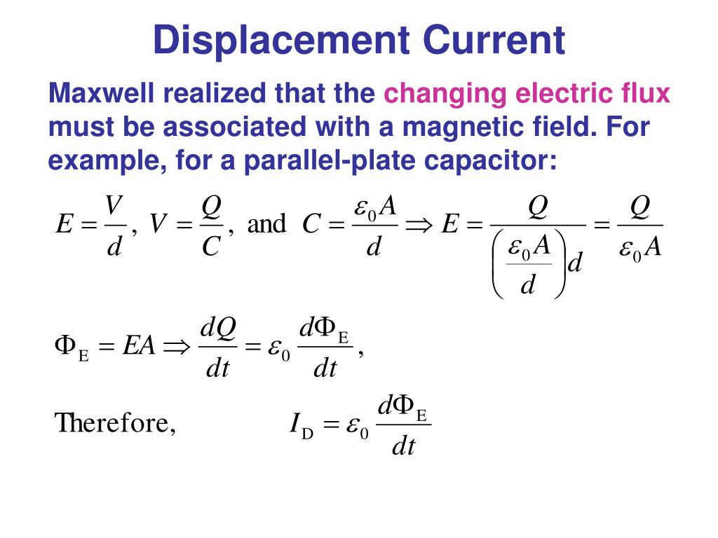 PPT Maxwell’s Equations and Waves PowerPoint