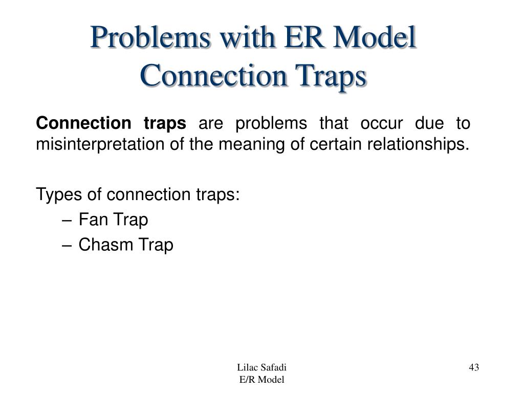 PPT Chapter 2 PowerPoint Presentation, free download ID3687014