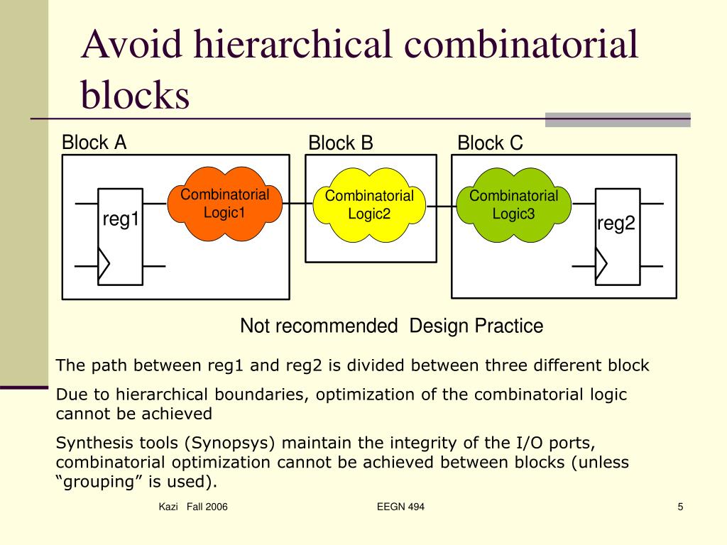 PPT EEGN494 HDL Design Principles for VLSI/FPGAs PowerPoint