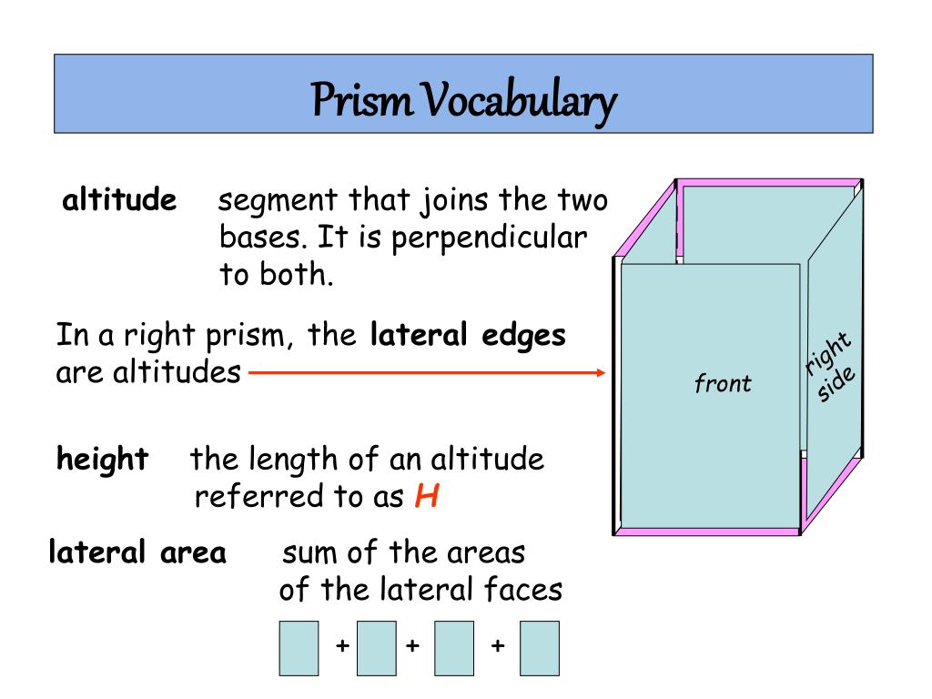 PPT Geometry PowerPoint Presentation, free download ID3690255