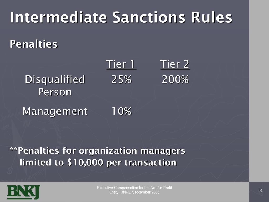 PPT Executive Compensation for the NotforProfit Entity PowerPoint