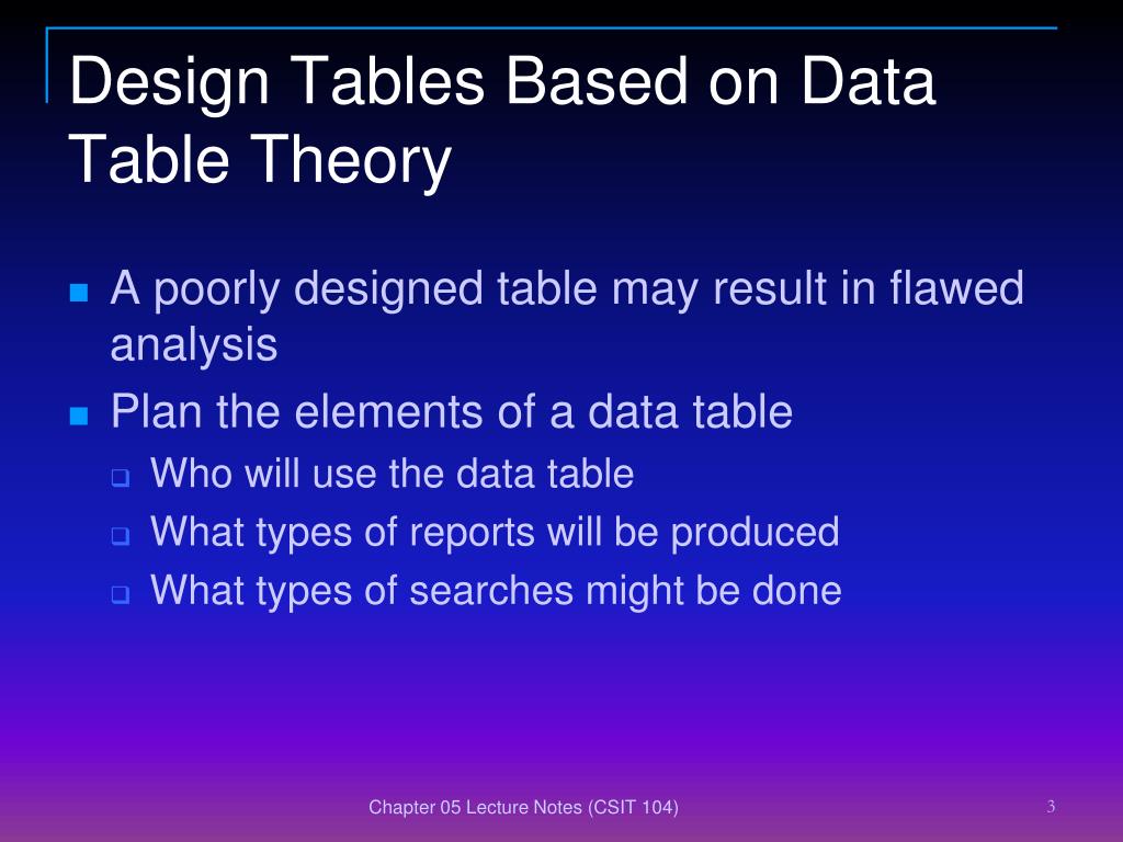 PPT Exploring Microsoft Office Excel 2007 PowerPoint Presentation