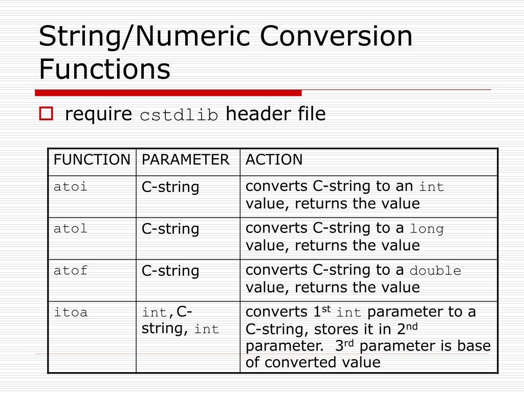 PPT Chapter 10. Characters, Strings and the string class PowerPoint