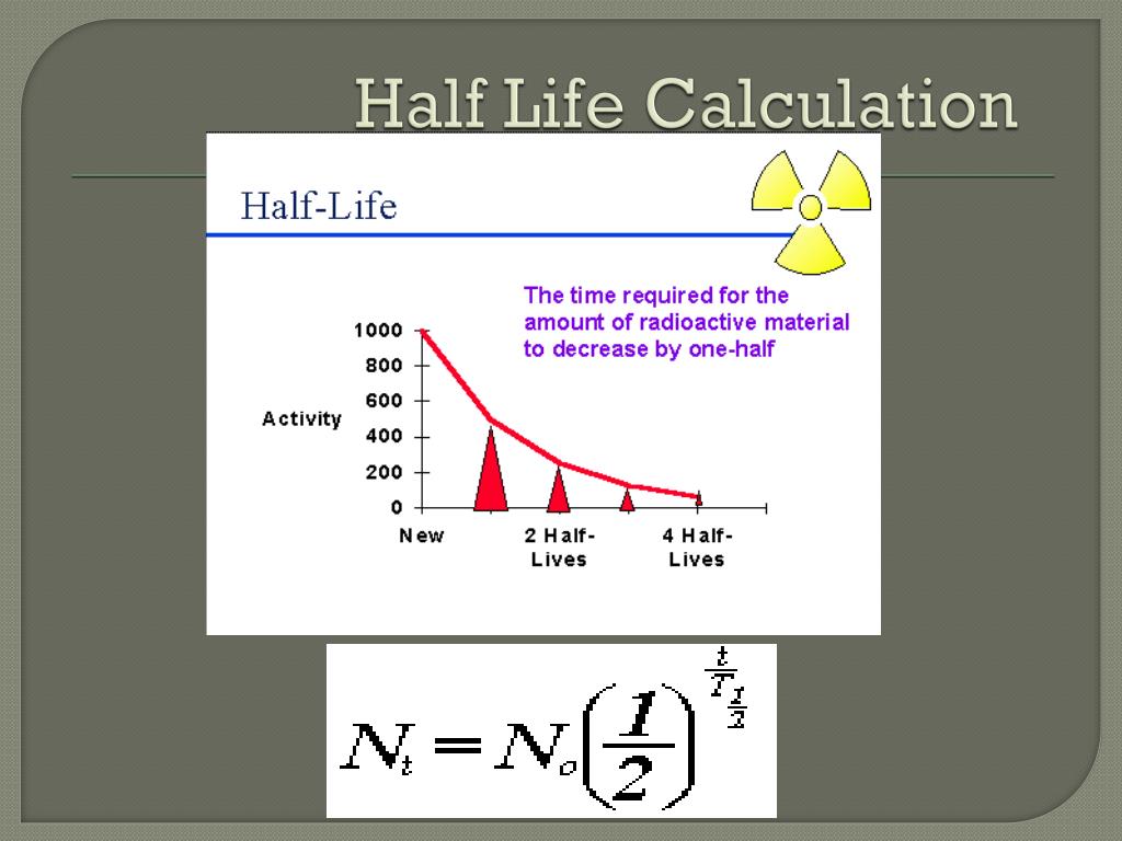PPT NonIonizing Radiation PowerPoint Presentation, free download