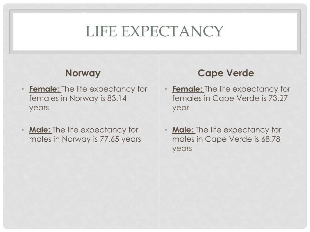 PPT GEOGRAPHIC INQUIRY PROJECT PowerPoint Presentation, free download