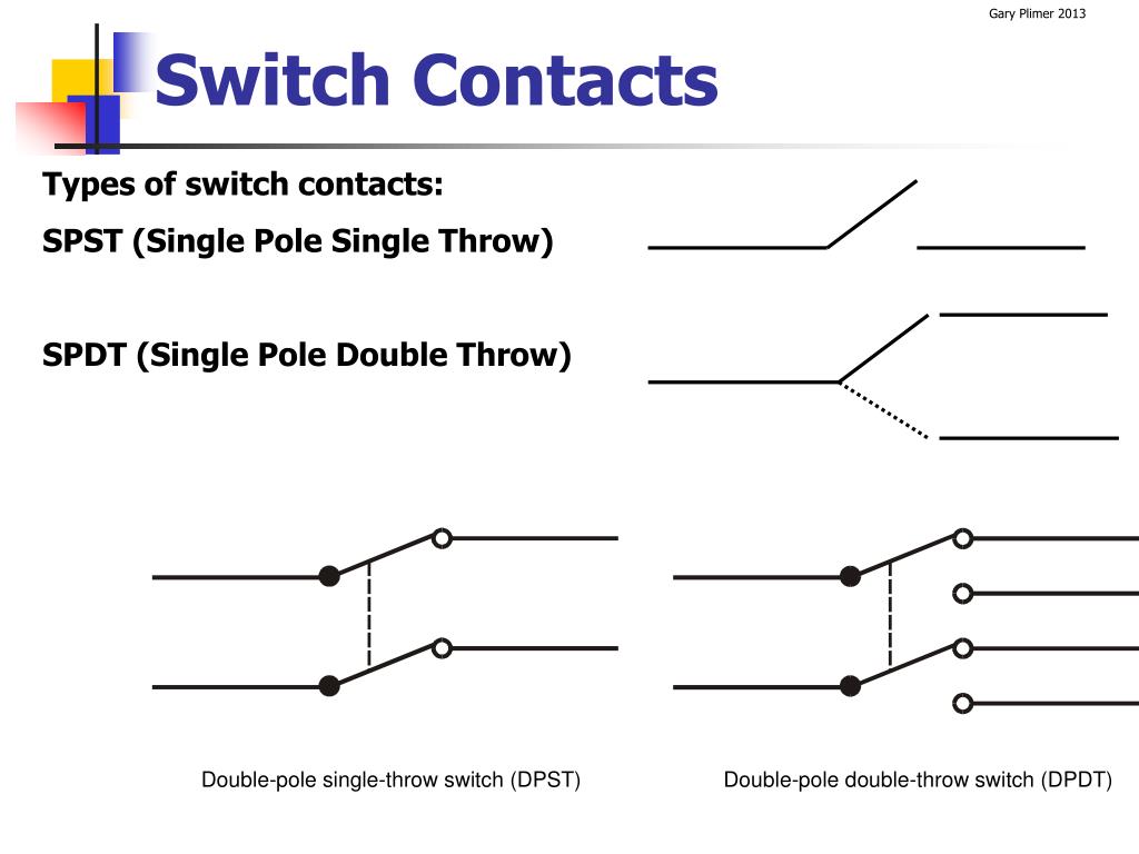 PPT Electrical Circuits / Electronics PowerPoint Presentation, free