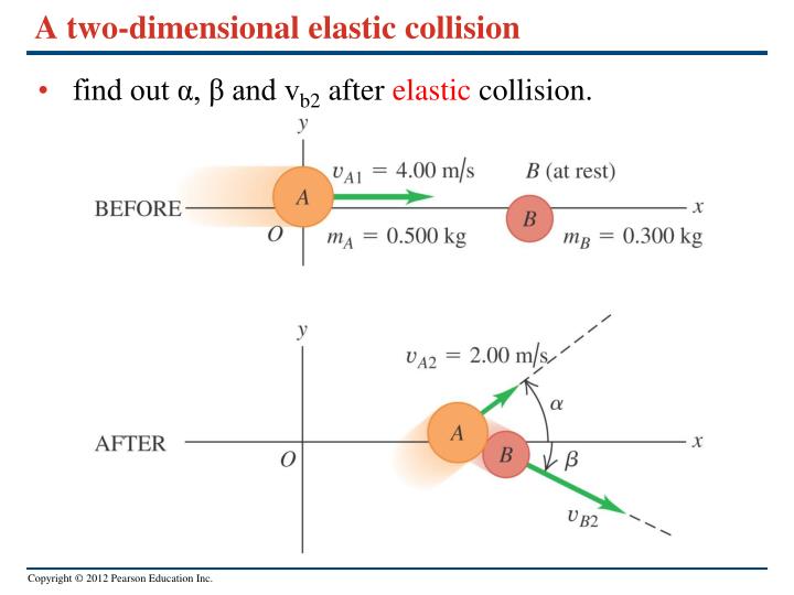 Calculate Speed After Collision at David Sweet blog
