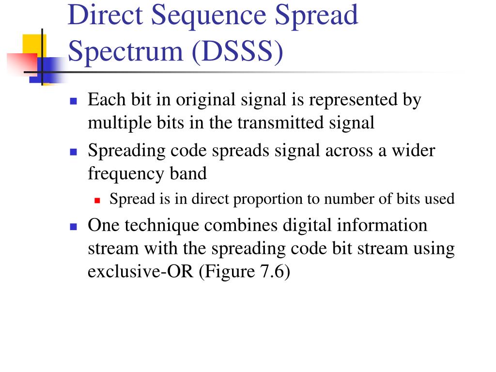 PPT Spread Spectrum PowerPoint Presentation, free download ID3698967
