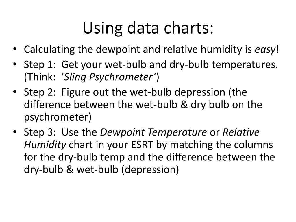PPT Dew Point and Cloud Formation PowerPoint Presentation, free