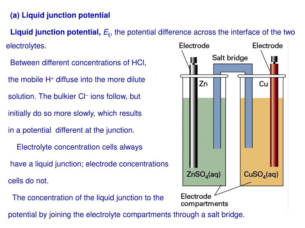PPT Chapter 7 Chemical Equilibrium PowerPoint Presentation, free