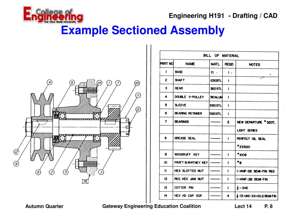 PPT Sectioning of Assembly Drawings PowerPoint Presentation, free