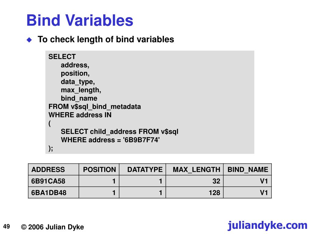 PPT Library Cache Internals PowerPoint Presentation, free download