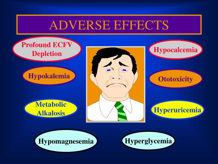 PPT DIURETICS PowerPoint Presentation ID3701059
