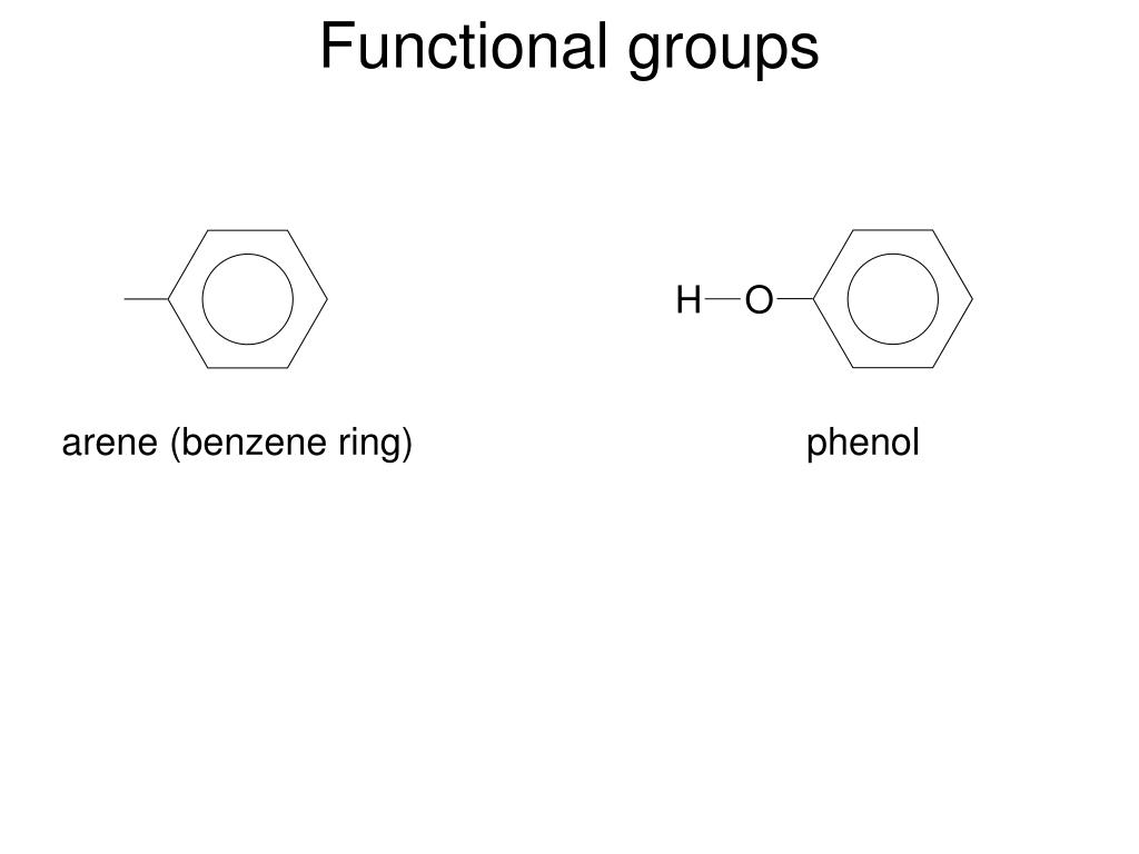 PPT Functional Groups PowerPoint Presentation, free download ID3702929