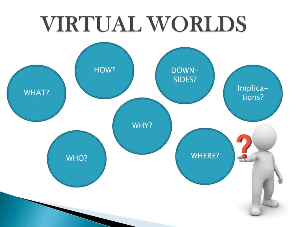 PPT Seven Things You Should Know About… VIRTUAL WORLDS PowerPoint