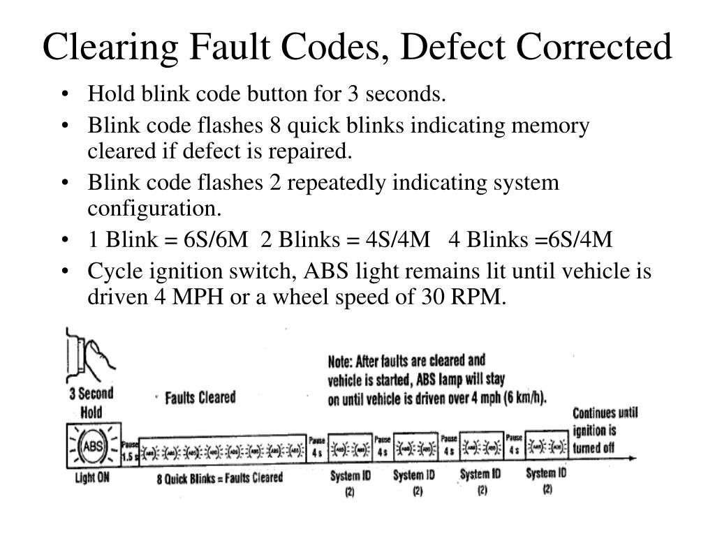 PPT Why Antilock Brakes PowerPoint Presentation, free download ID
