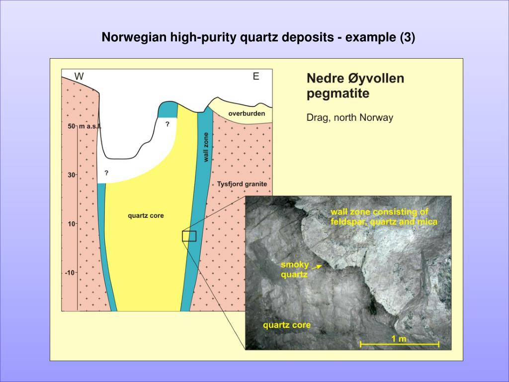 PPT Petrological and chemical characterization of highpurity quartz