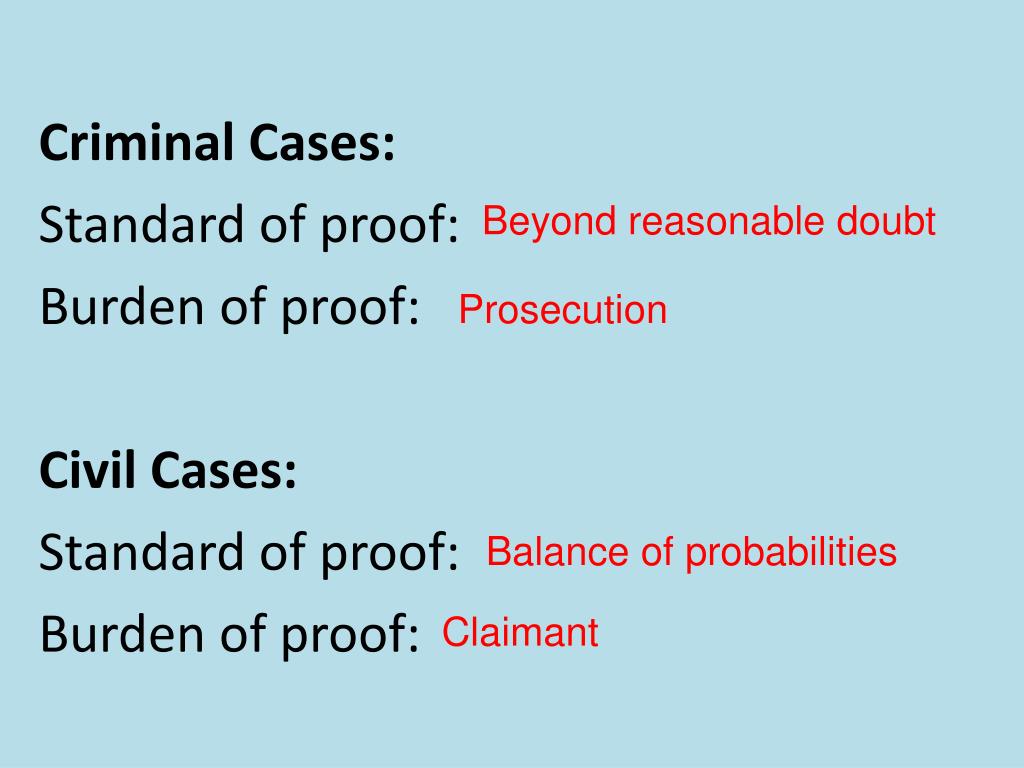 PPT Difference between criminal and civil law PowerPoint Presentation