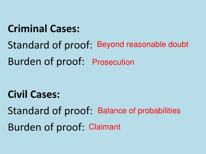 PPT Difference between criminal and civil law PowerPoint Presentation ID3706117