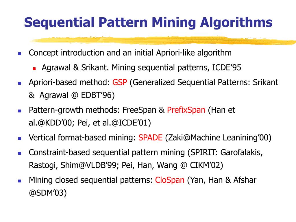 PPT Data Mining Concepts and Techniques Mining sequence patterns in